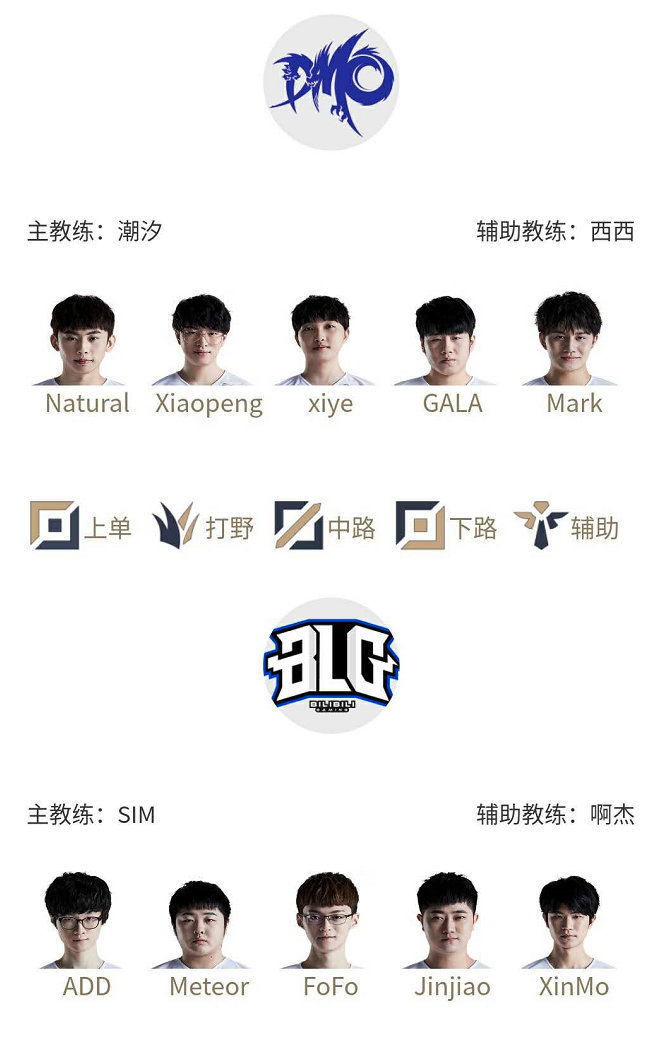 作球队与球 作球队与球